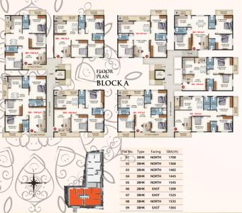 Project Image of 1200.0 - 1700.0 Sq.ft 2 BHK Apartment for buy in Sri Rama Enclave