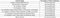 Universal Residency Construction Linked Payment (CLP) 1