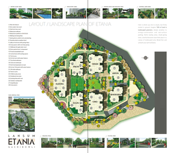 Project Image of 1890.0 - 4085.0 Sq.ft 3 BHK Apartment for buy in Lansum Etania