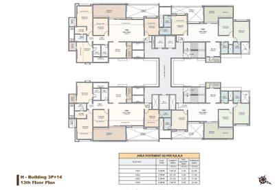 Project Image of 903.0 - 3438.0 Sq.ft 3 BHK Apartment for buy in Kolte Patil 24k Stargaze