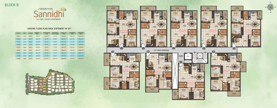 Project Image of 646.0 - 802.0 Sq.ft 2 BHK Apartment for buy in Saranya Sannidhi