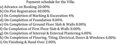 Project Image of 2400.0 - 2750.0 Sq.ft 3 BHK Villa for buy in JR Greenwich