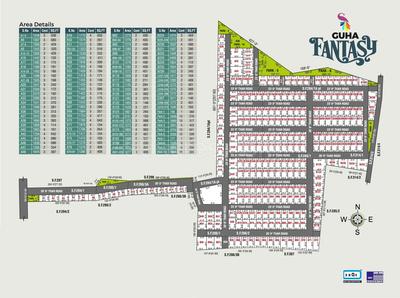 Guha Fantasy Master Plan 4