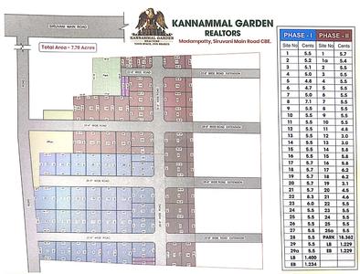 Project Image of 1306.68 - 2700.47 Sq.ft Residential Plot Plot for buy in Kannammal Garden