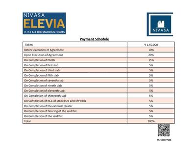Project Image of 747.0 - 1018.0 Sq.ft 2 BHK Apartment for buy in Shree Nivasa Elevia Phase II