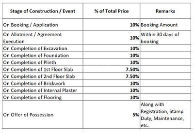 Project Image of 1007.0 - 1373.0 Sq.ft 2 BHK Apartment for buy in ACE Ace Starlit