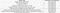 Vardaan Construction Linked Payment (CLP) 1