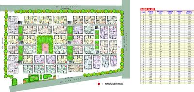 Project Image of 1027.0 - 2266.0 Sq.ft 2 BHK Apartment for buy in Gharonda Chamundi