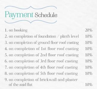 Project Image of 911.0 - 3467.0 Sq.ft 2 BHK Apartment for buy in Global Imperia