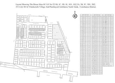 Project Image of 900.0 - 3000.0 Sq.ft Residential Plot Plot for buy in Greenfield Platina