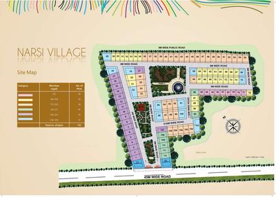 Project Image of 827.96 - 4355.94 Sq.ft Residential Plot Plot for buy in Narsi Vihar City