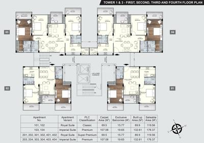 Project Image of 748.09 - 5435.0 Sq.ft 2 BHK Apartment for buy in Manglam River Valley Phase I