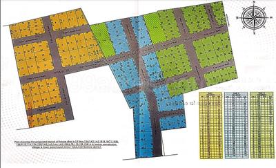 Project Images