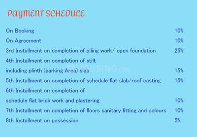 Project Image of 735.09 - 1061.63 Sq.ft 2 BHK Apartment for buy in Sri Sai Bijayalaxmi