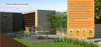 Project Image of 600.0 - 1500.0 Sq.ft 1 BHK Apartment for buy in Aakriti The Nest