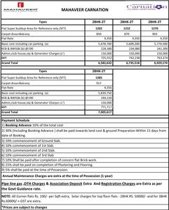 Project Image of 1000.0 - 1400.0 Sq.ft 2 BHK Apartment for buy in Mahaveer Residency