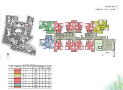 Project Image of 1234 Sq.ft 2 BHK Apartment / Flat for sale in Begur for Rs. 18200000