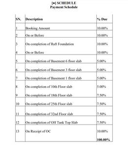 Project Image of 910.95 - 2245.03 Sq.ft 2 BHK Apartment for buy in Hiranandani Bay Heights