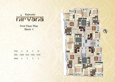 Project Image of 1020.0 - 1395.0 Sq.ft 2 BHK Apartment for buy in Rajwada Nirvana Block I