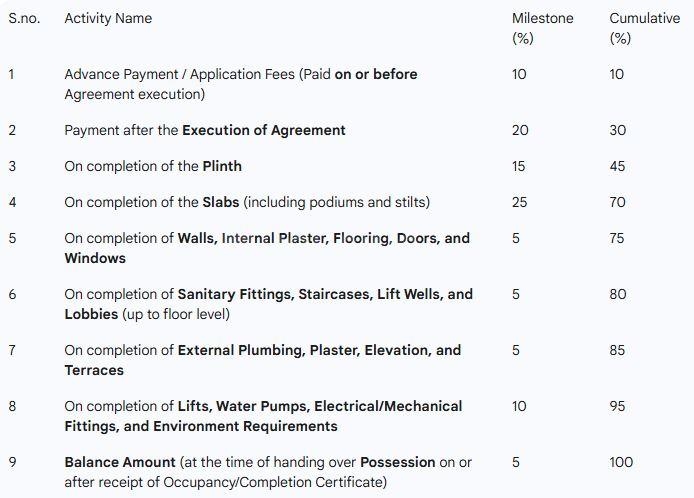 Gokhale Uma Main Image 1