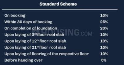 Project Image of 514.0 - 699.0 Sq.ft 2 BHK Apartment for buy in Crest Brooks