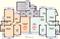 DLH Udaka Heights Cluster Plan 3