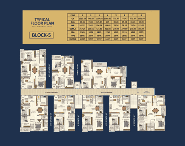 Project Image of 1160.0 - 1815.0 Sq.ft 2 BHK Apartment for buy in Aakruthi Arcadia