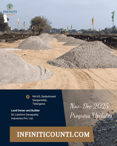 Project Image of 1539.0 - 2700.0 Sq.ft Residential Plot Plot for buy in Alekhya Infiniti Counti