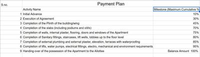 Project Image of 322.92 - 425.61 Sq.ft 1 BHK Apartment for buy in Jagrutsara Sara Nilaay C & D