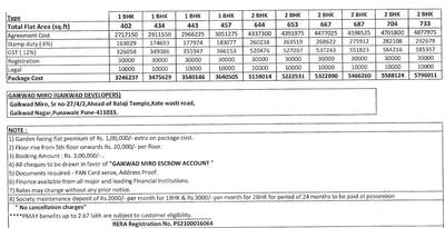Project Image of 516.0 - 576.0 Sq.ft 2 BHK Apartment for buy in Gaikwad Miro