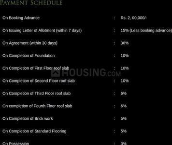 Project Image of 575.0 - 1233.0 Sq.ft 1 BHK Apartment for buy in Primex Verterra