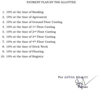 Project Image of 499.0 - 837.0 Sq.ft 2 BHK Apartment for buy in Agarpara Complex