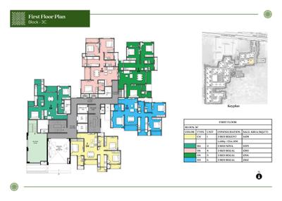 Project Image of 656.0 - 1744.0 Sq.ft 2 BHK Apartment for buy in Prestige Pallavaram Gardens
