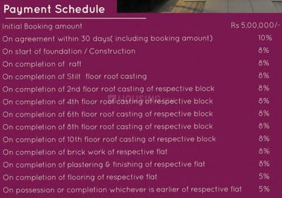 Project Image of 253.93 - 1033.6 Sq.ft 1 BHK Apartment for buy in B N Developers The Midtown Manor