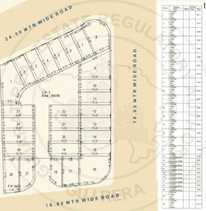 Project Image of 880.49 - 2013.82 Sq.ft Residential Plot Plot for buy in Bapa Sitaram Park