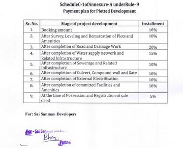 Project Image of 352.73 - 1837.72 Sq.ft Residential Plot Plot for buy in Sai Shrinathji Gold