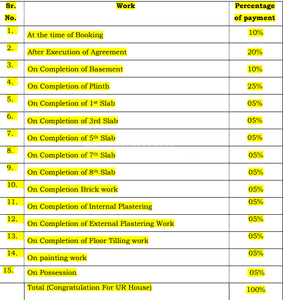 Project Image of 305.21 - 322.48 Sq.ft 1 BHK Apartment for buy in Neelkanth Rudra