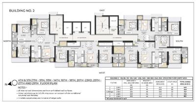 Project Image of 644.0 - 2206.0 Sq.ft 2 BHK Apartment for buy in Debonair Classic
