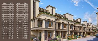 Project Image of 0.0 - 2051.0 Sq.ft 4 BHK Villa for buy in Harsh Indra Darshan Bunglows