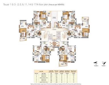Project Image of 680.0 - 2020.0 Sq.ft 2 BHK Apartment for buy in Merlin The One