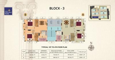 Project Image of 561.0 - 1179.0 Sq.ft 1 BHK Apartment for buy in Eden Oxford Park