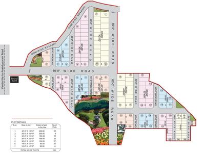 Project Image of 720.0 - 2400.0 Sq.ft Residential Plot Plot for buy in Bhoomatha Aroma Valley