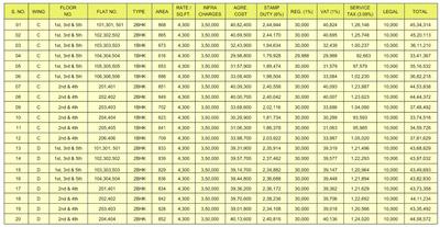 Project Image of 0.0 - 409.0 Sq.ft 1 BHK Apartment for buy in Crystal Homes Phase II