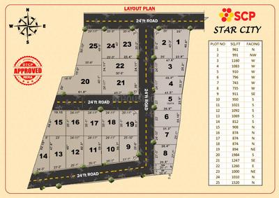 Project Image of 735.0 - 2020.0 Sq.ft Residential Plot Plot for buy in Star City