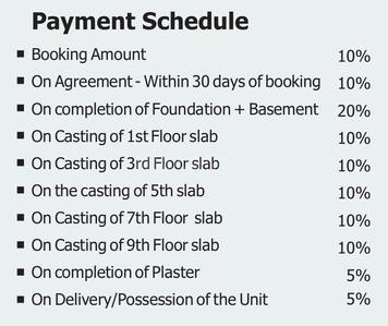 Project Image of 678.0 - 903.0 Sq.ft 2 BHK Apartment for buy in Roodraksh Sapphire