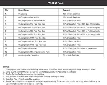 Project Image of 1850.0 - 1970.0 Sq.ft 3 BHK Apartment for buy in Ramprastha Platinum Premier
