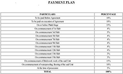 Project Image of 468.0 - 678.56 Sq.ft 1 BHK Apartment for buy in Gagan Aviva