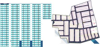 Project Image of 450.0 - 2351.0 Sq.ft Residential Plot Plot for buy in Harini Sai Garden Annexe