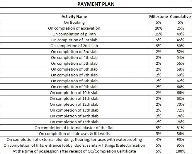 Gallery Cover Pic of Sathe Avantika