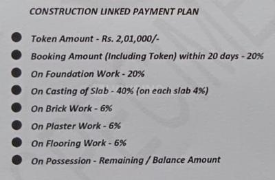 Project Image of 2155.0 - 3960.0 Sq.ft 3 BHK Apartment for buy in Sage Skyline